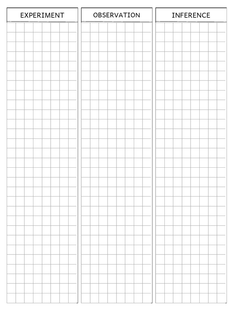Experiment | PDF