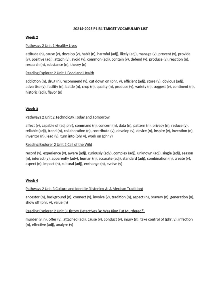 P1 B1 Target Vocabulary List (2024-2025) | PDF | Traditions