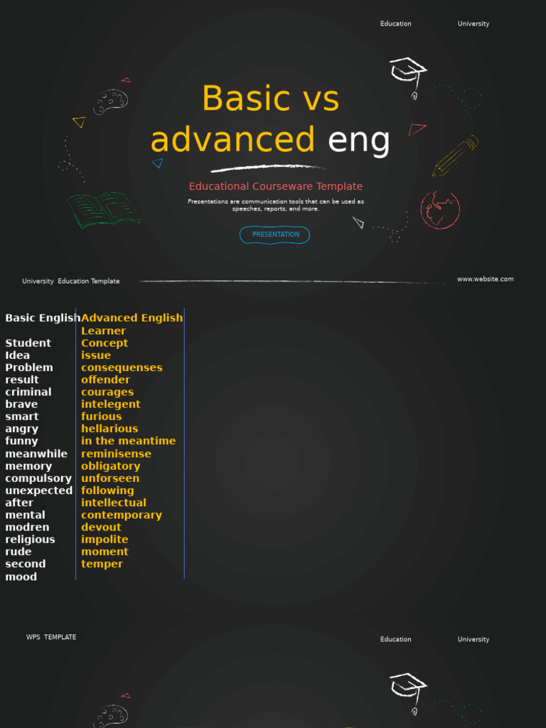 Basic Vs Advanced English Phrases Pdf