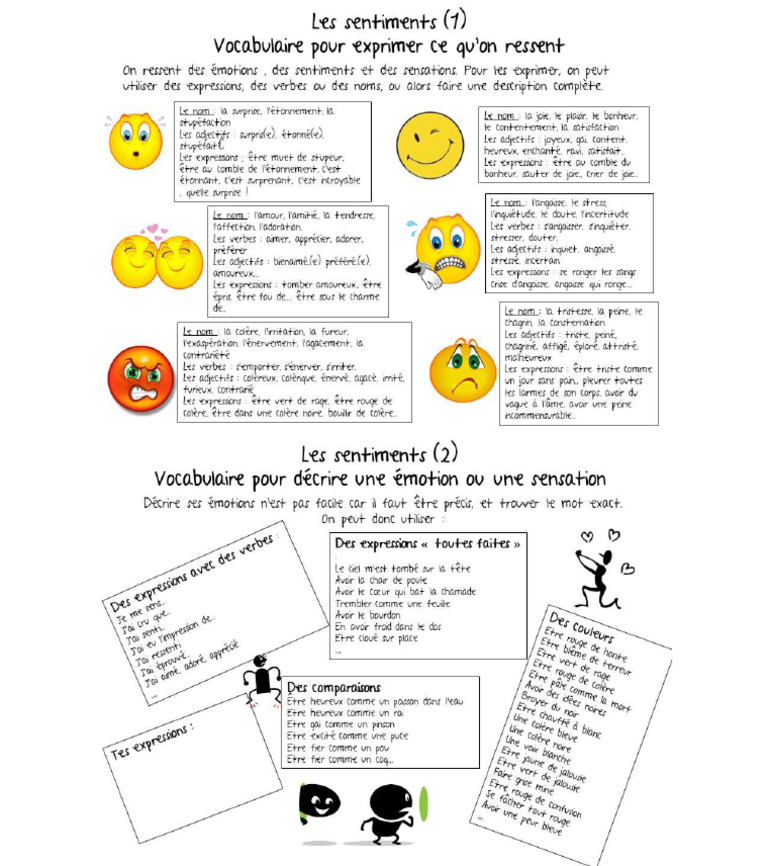 Expressions | PDF