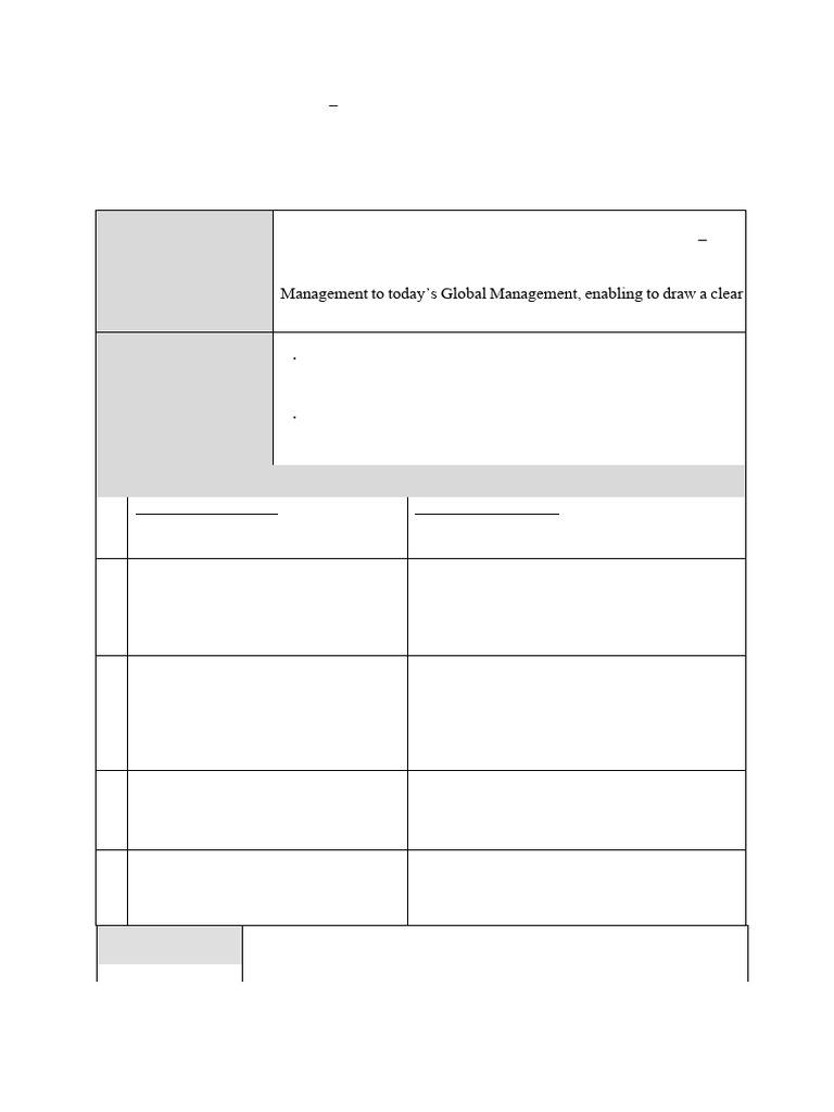 Fundamentals of Management Subject Outline | PDF | Decision Making ...