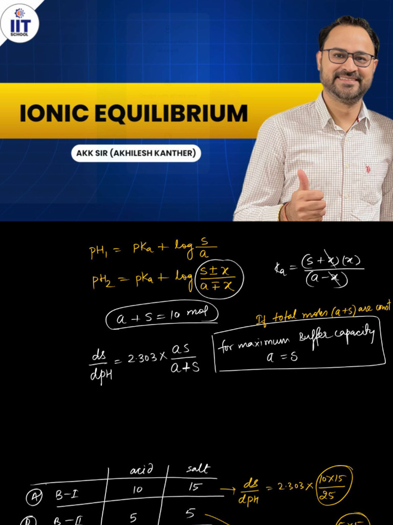 Ionic equilibrium l 10 class notes buffer capacity and ksp pdf