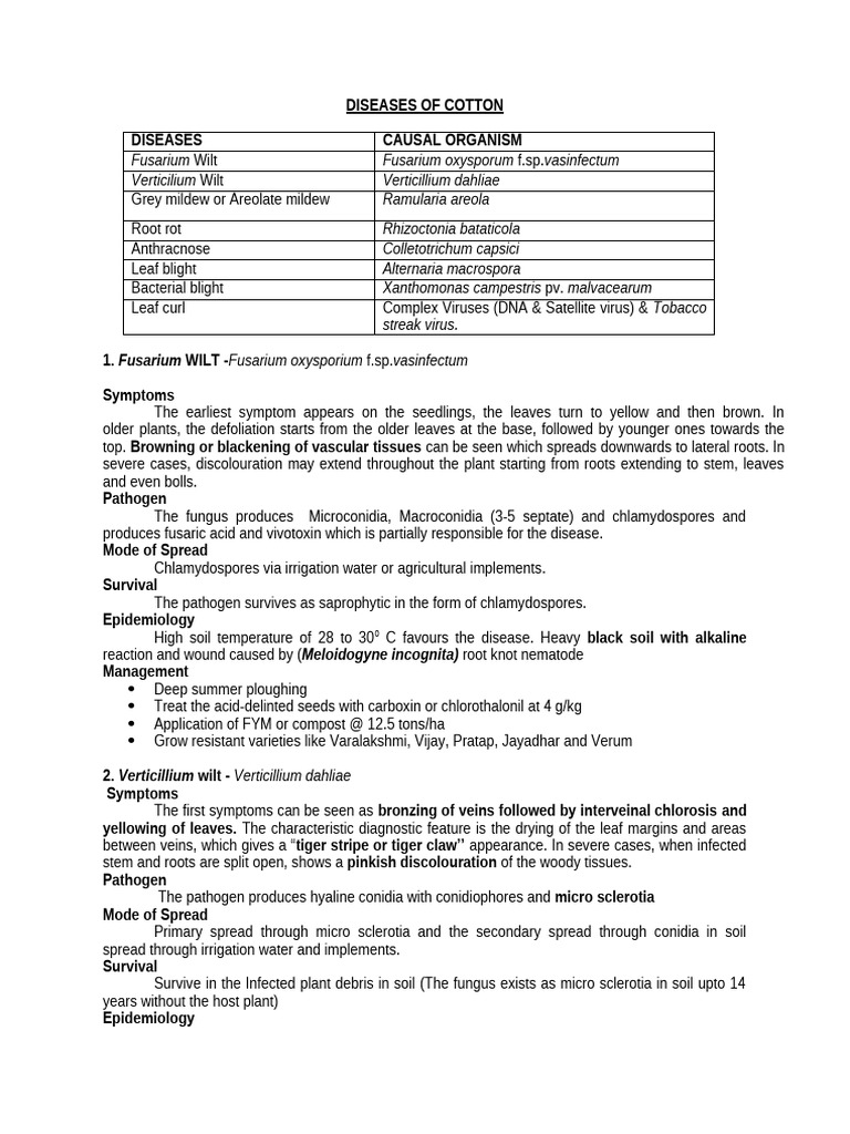 Cotton Disease Pdf Plants Botany
