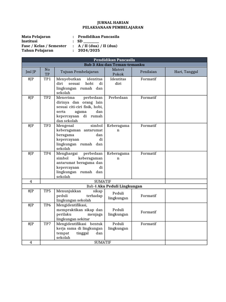 Jurnal Harian Kelas 2 Kurikulum Merdeka | PDF