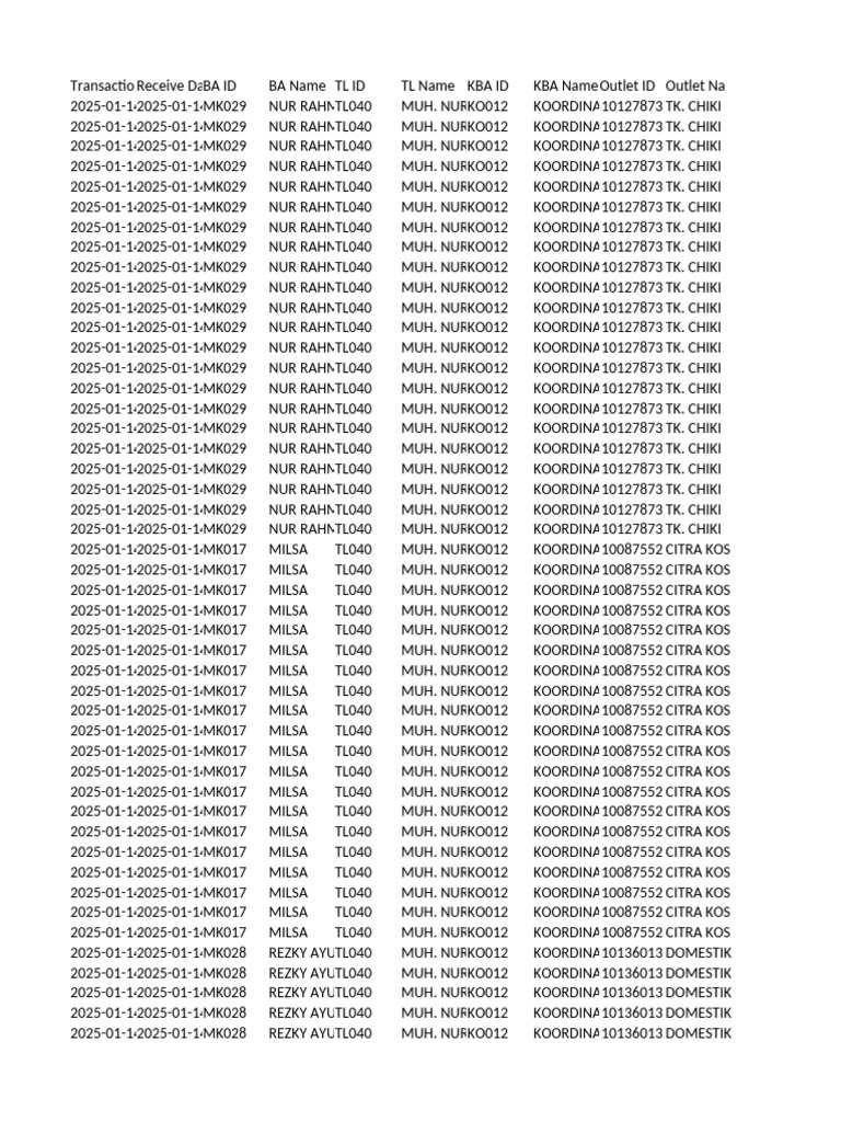 Data | PDF