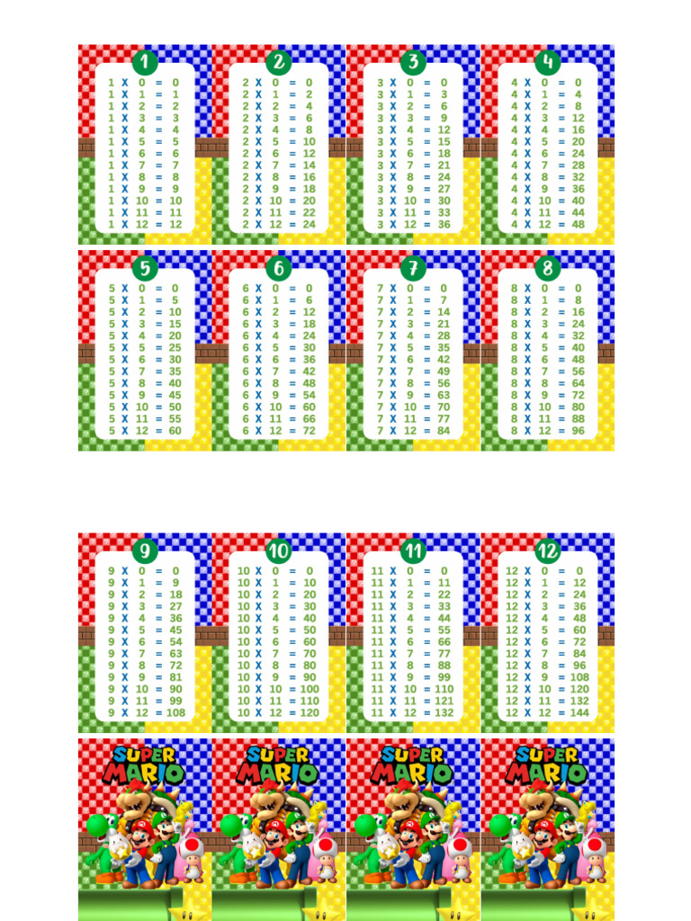 Tablas Mario | PDF
