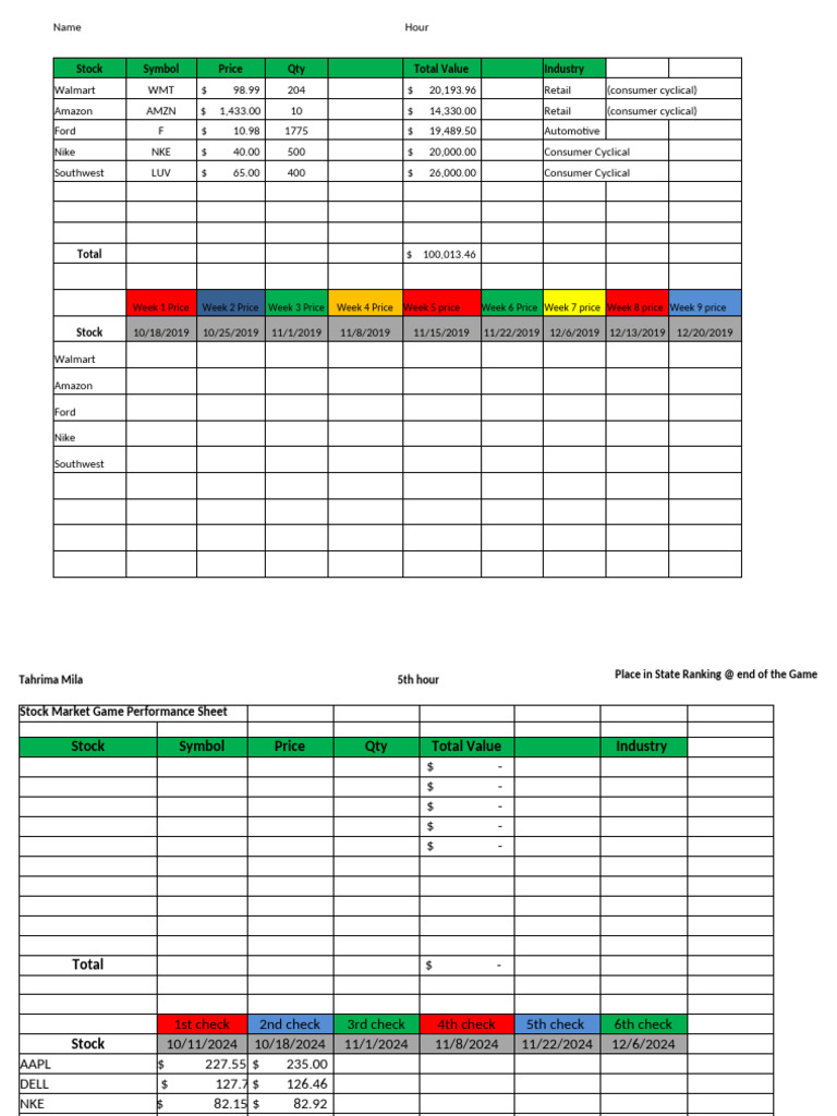 Copy of Excel Spreadsheet 2024 | PDF | Foreign Trade Of The United ...