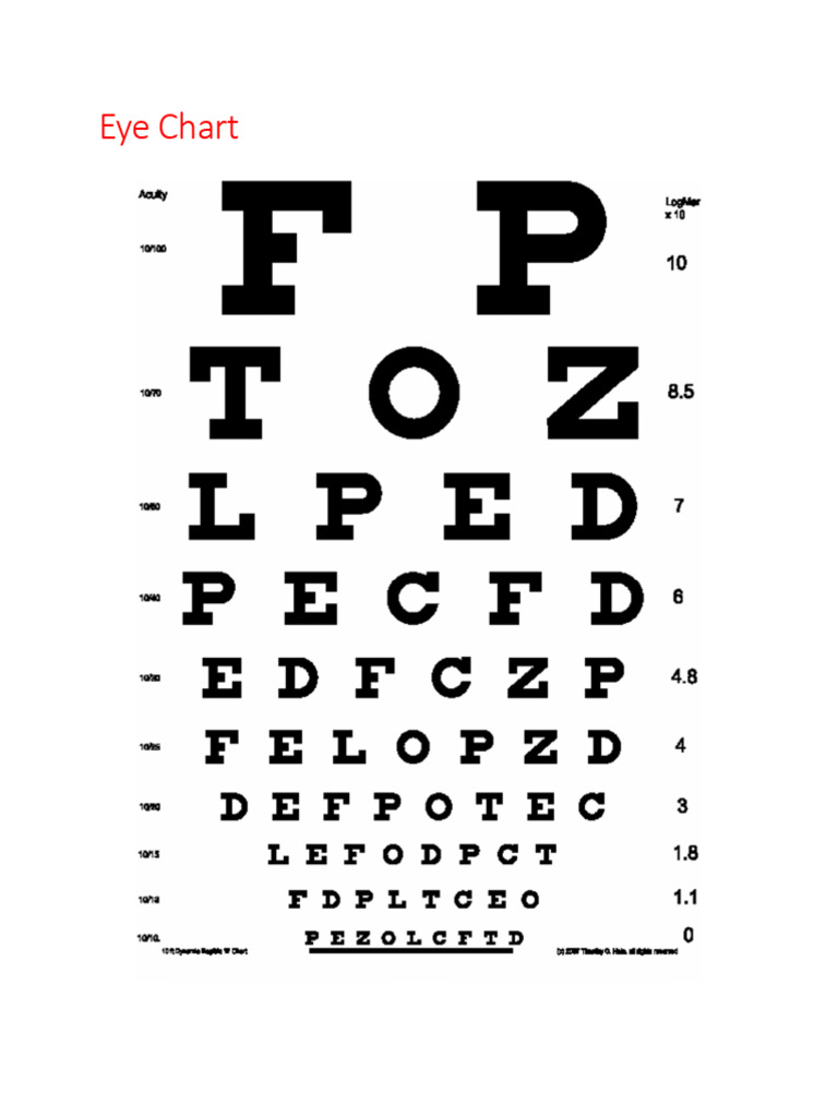 Eye Chart | PDF