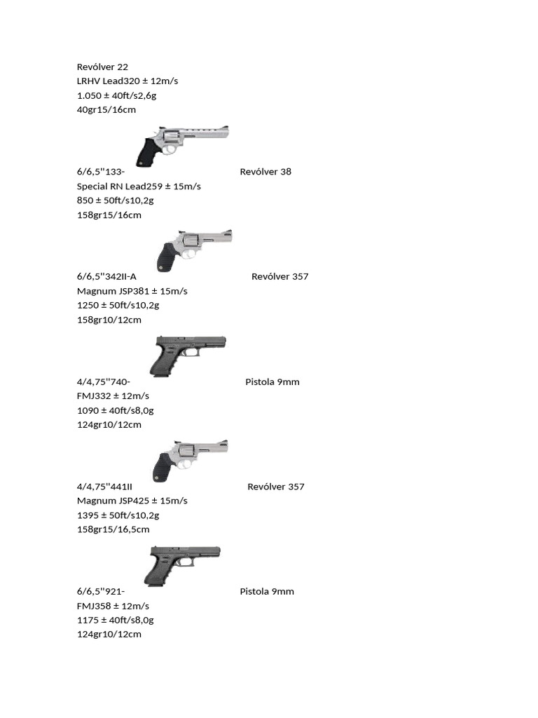 .32 Revolver Specifications and Data | PDF