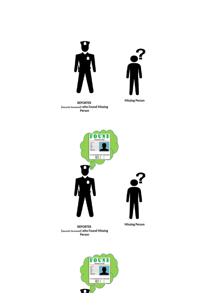 Data Flow Final | PDF | Computing | Information Technology
