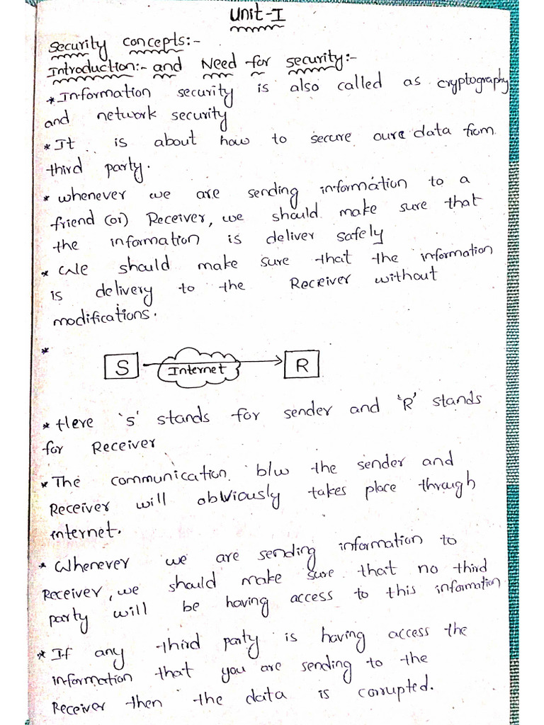 CNS Unit 1.... | PDF
