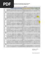Primary Staff Duty Roster 2025 | PDF
