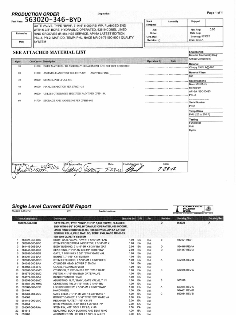 346 Byd | PDF