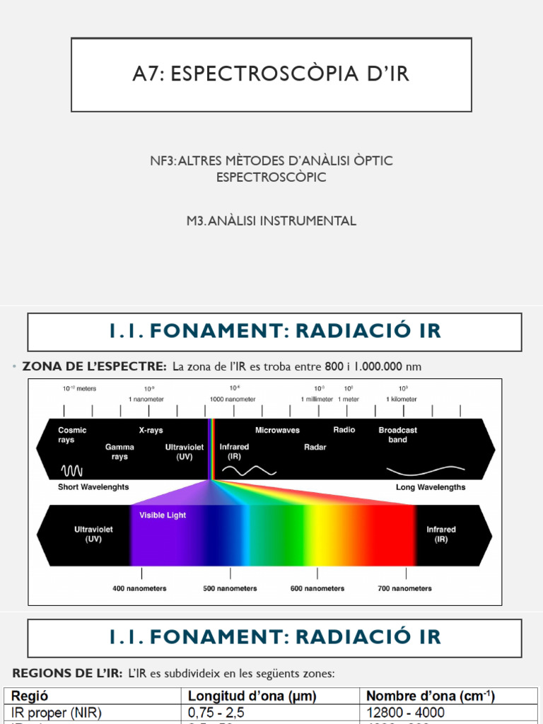 A5 Apunts IR | PDF