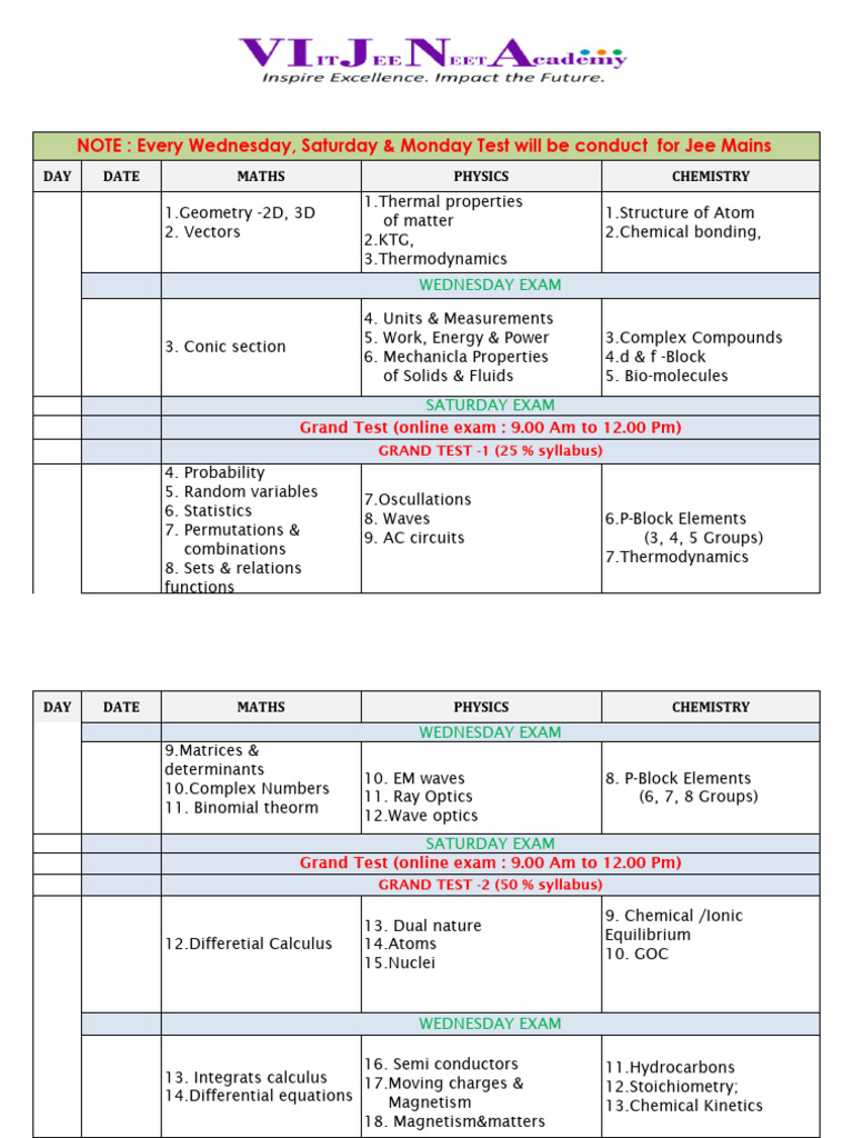 JEE Mains Revision & Test Schedule | PDF | Chemistry | Physical Sciences