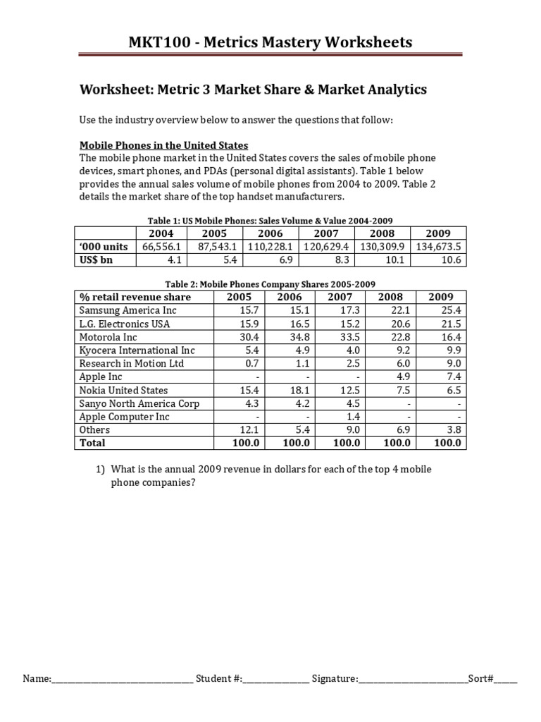 Metrics 3 Mastery Worksheets - Handout | PDF | Mobile Phones | Mobile ...