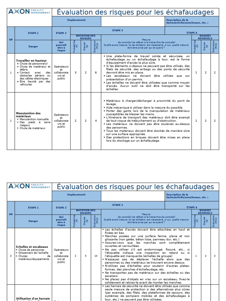 Évaluation des risques des échafaudages | PDF | Sécurité | Évaluation ...