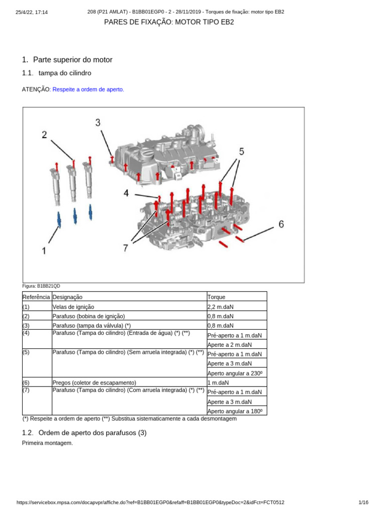 Torques de Fixação Motor EB2 | PDF | Motores | Parafuso
