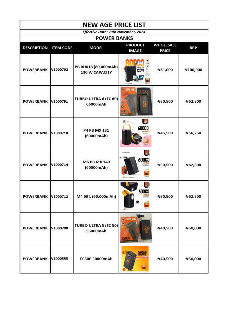 New Age Power Bank Price List 2024 | PDF | Computing | Physical Layer ...