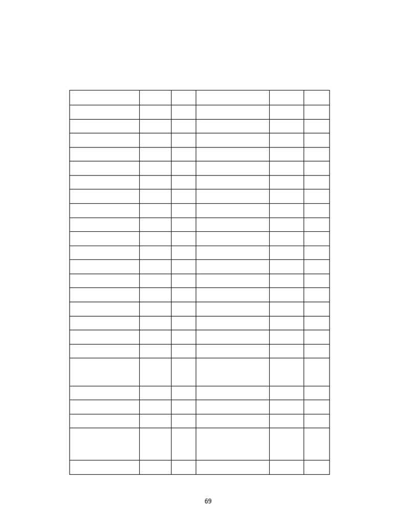 Project Chapter 3 Final | PDF | Sales | Marketing