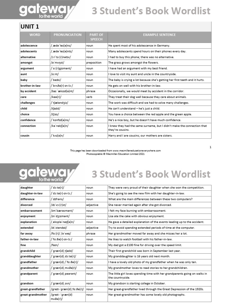 Student's Book Vocabulary List | PDF | Adjective | Verb