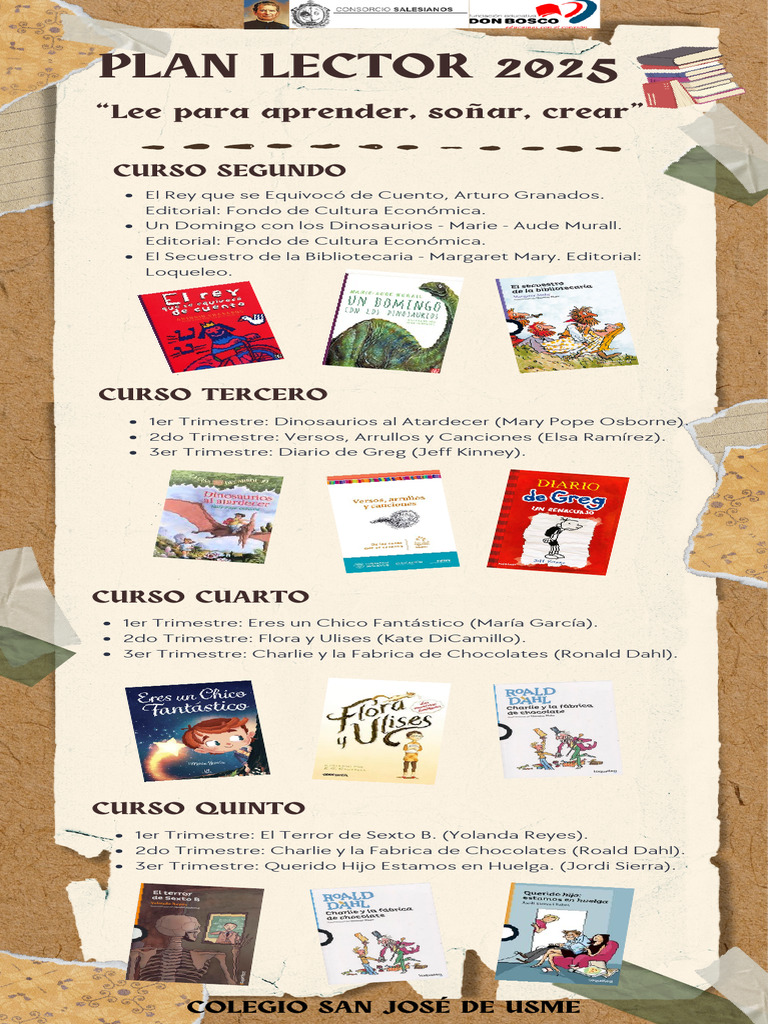 Plan Lector 2025 para Educación Primaria | PDF