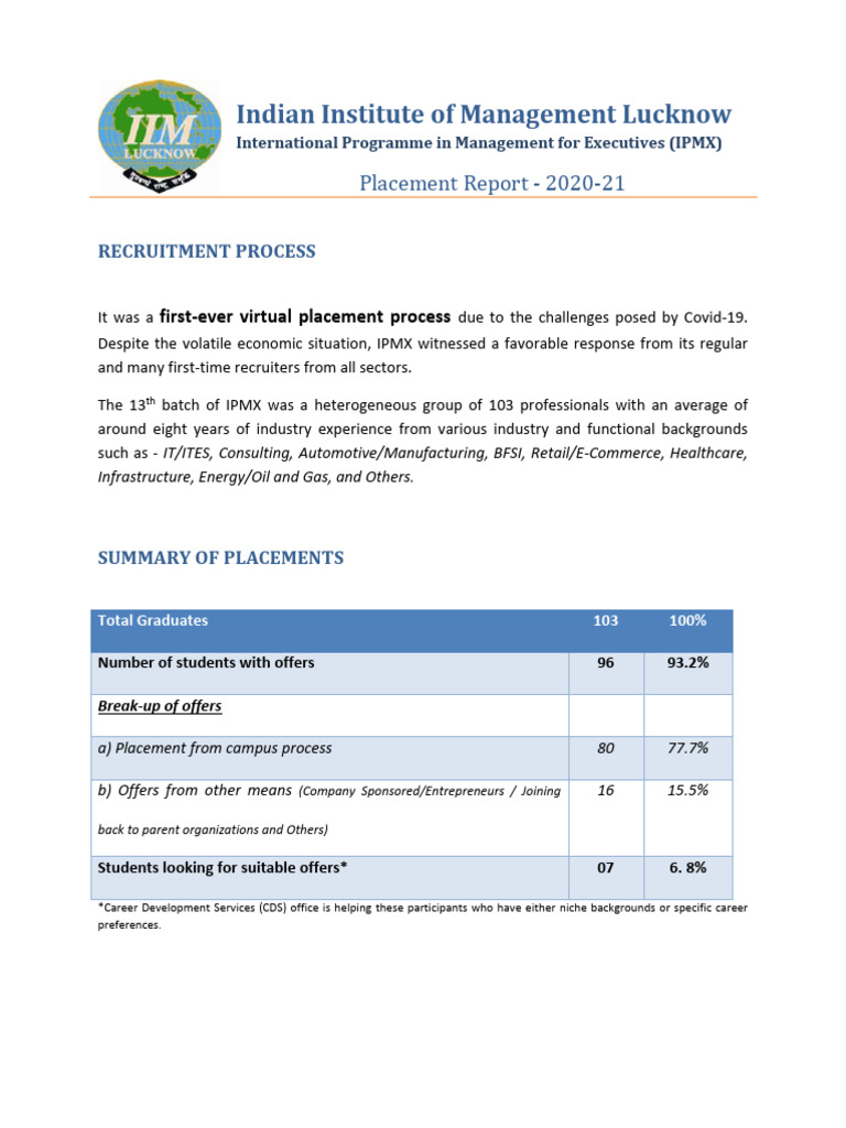 IPMX 2020-21 Placement Report Summary | PDF | Business | Economies