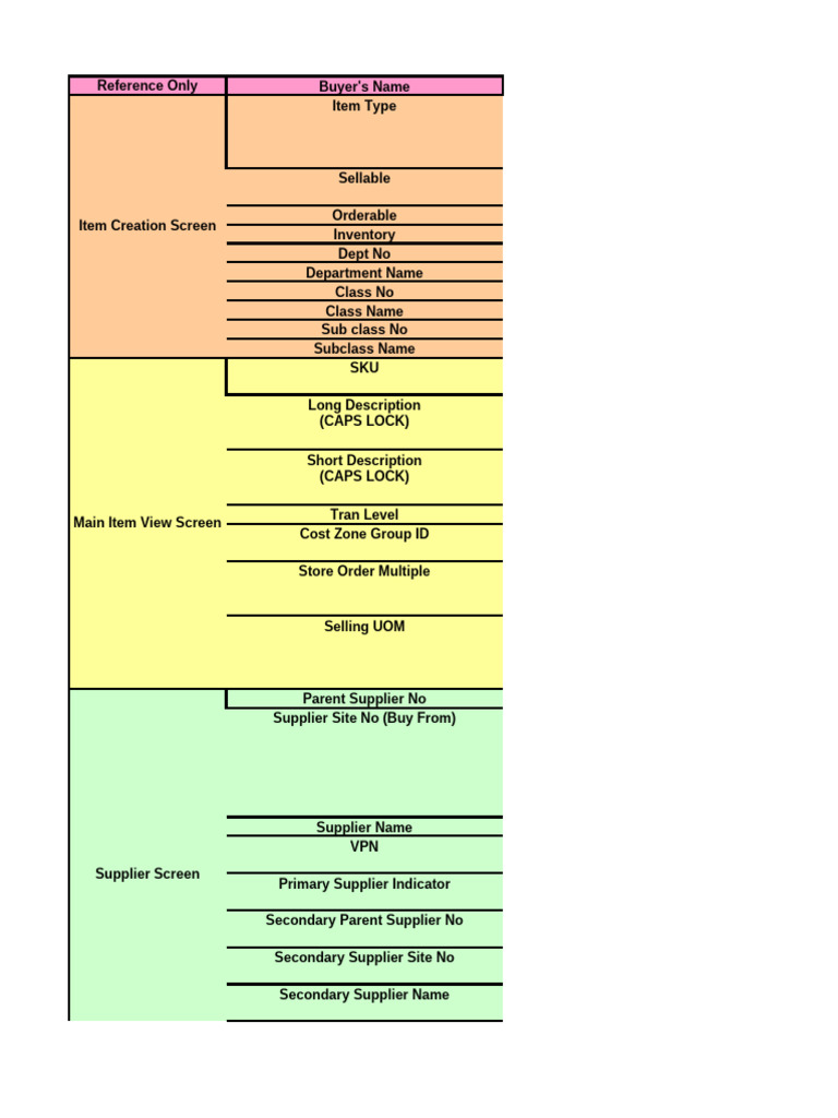 Item Master Upload Template v1.1 | PDF | Dangerous Goods | Business