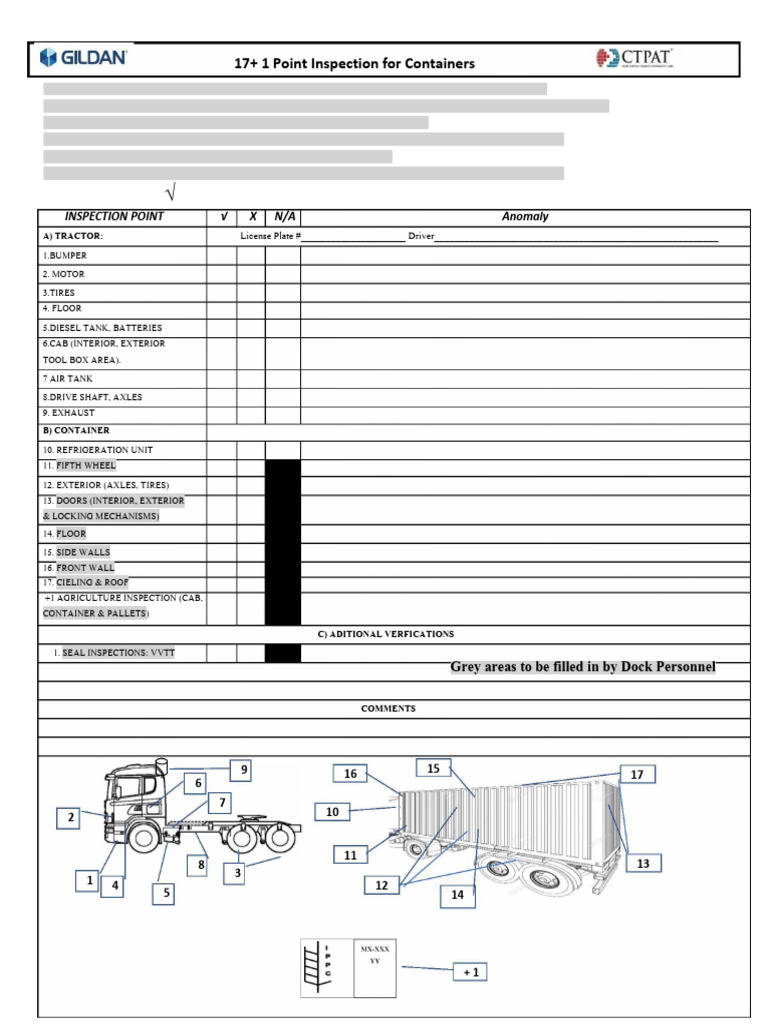 Fifth Wheel Inspection Checklist | PDF