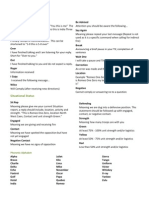 Words in Voice Procedure