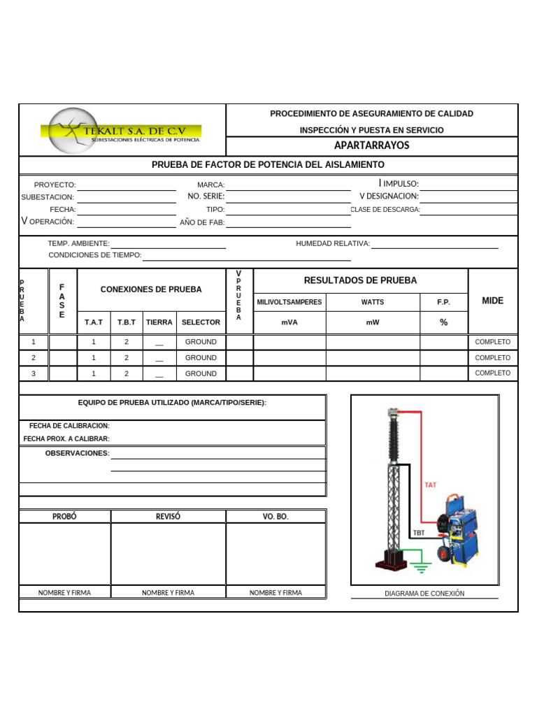 Inspección y Pruebas de Apartarrayos | PDF