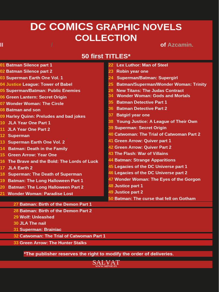 DC Comics Graphic Novels Collection List | PDF | Batman | Dc Comics