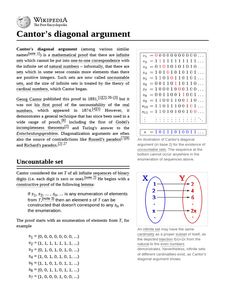 Cantor's Diagonal Argument Illustrated | PDF | Set (Mathematics ...
