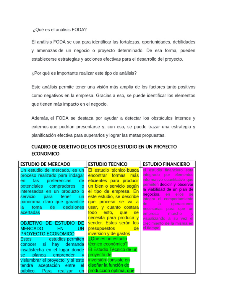 Análisis FODA: Estrategias para Negocios | PDF | Análisis FODA ...