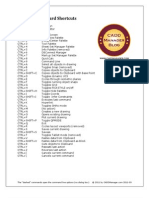 AutoCAD Keyboard Shortcuts 2012