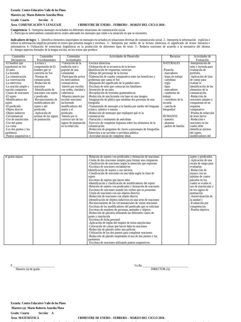 Plan de Clases para Cuarto Grado 2010 | PDF | Comunicación | Ideologías ...