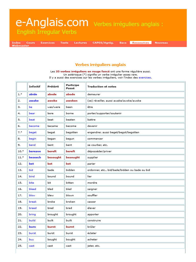Liste des verbes irréguliers anglais | PDF | Linguistique | Syntaxe
