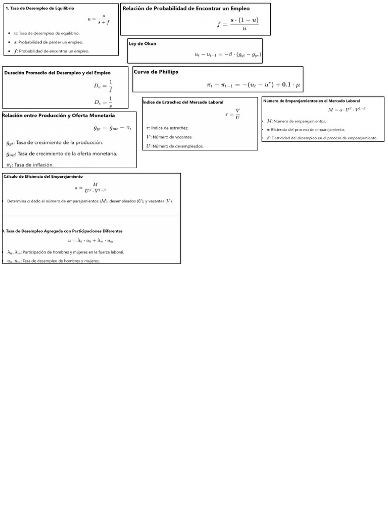 Formulario pdf