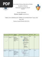 Tabela Nutricional Novasource Proline | PDF
