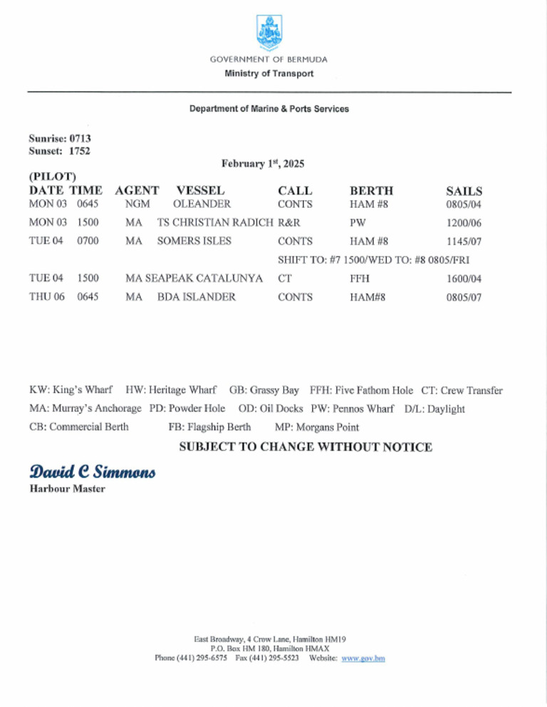 Weekly Shipping February 1 2025 | PDF
