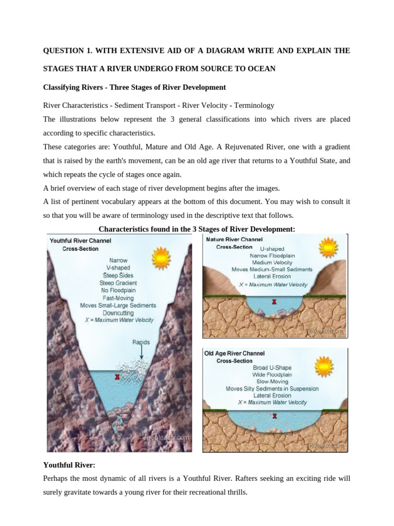 Classifying Rivers | PDF | Atmosphere Of Earth | Atmosphere