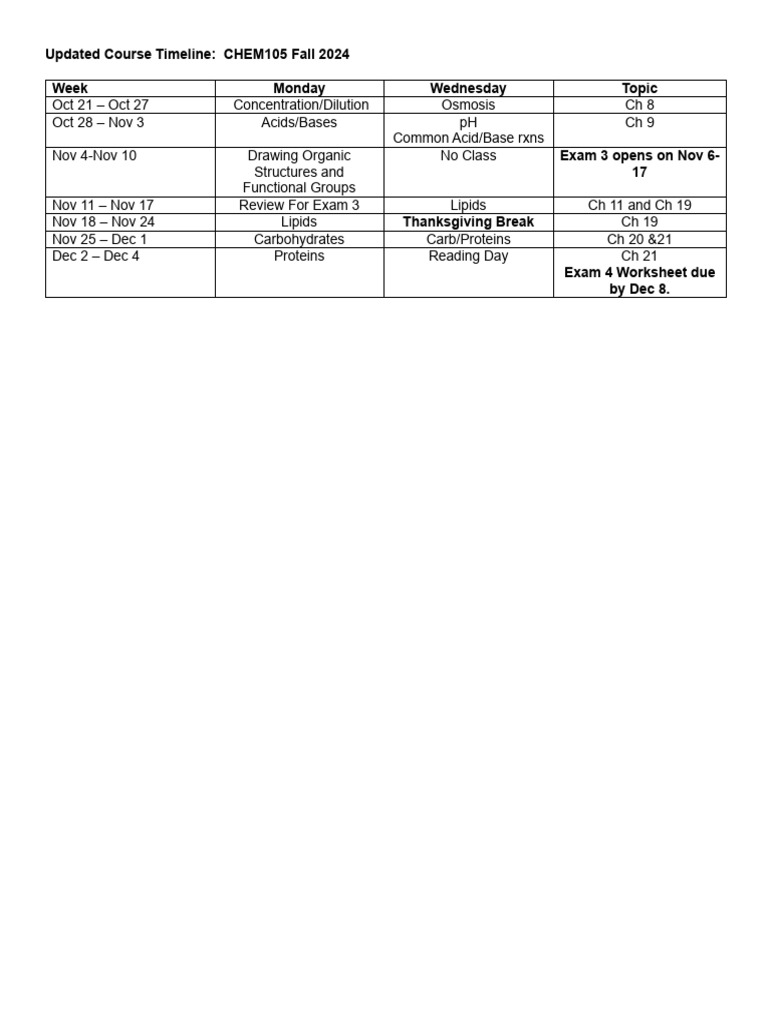 CHEM105 Fall 2024 Course Schedule | PDF