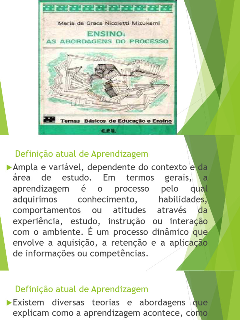 Definição e Abordagens da Aprendizagem | PDF | Aprendizado | Pensamento