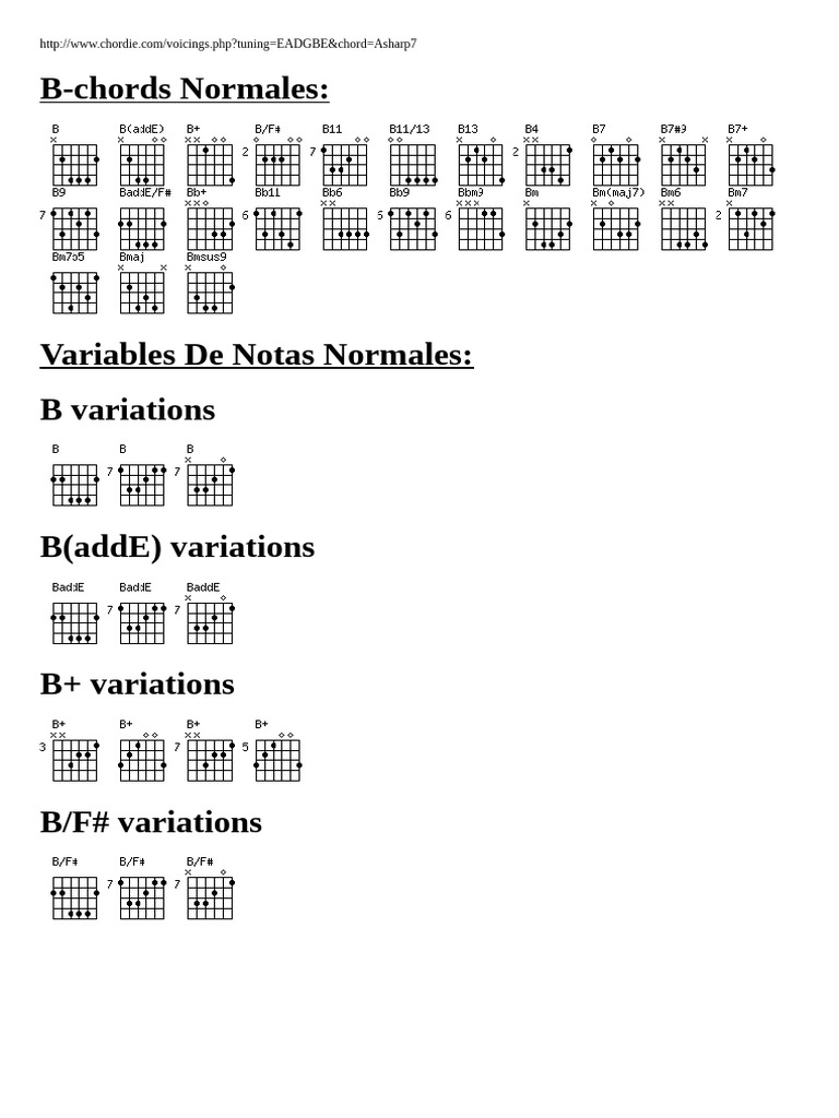 B Chord Variations and Voicings | PDF