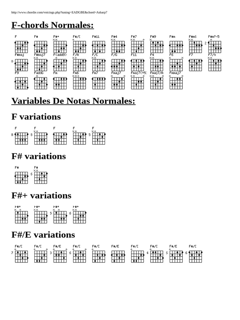 Notas F - FA | PDF