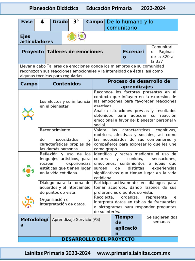 Talleres de Emociones en Primaria 2023 | PDF | Las emociones ...