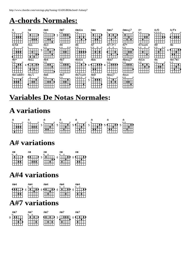 Notas A - LA | PDF