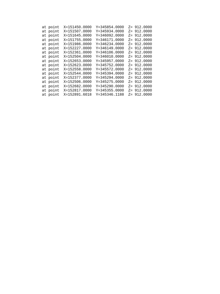 Geospatial Coordinates Data Points | PDF