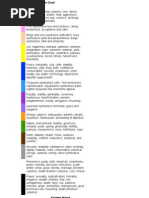 Loofah Color Code in The Villages | PDF