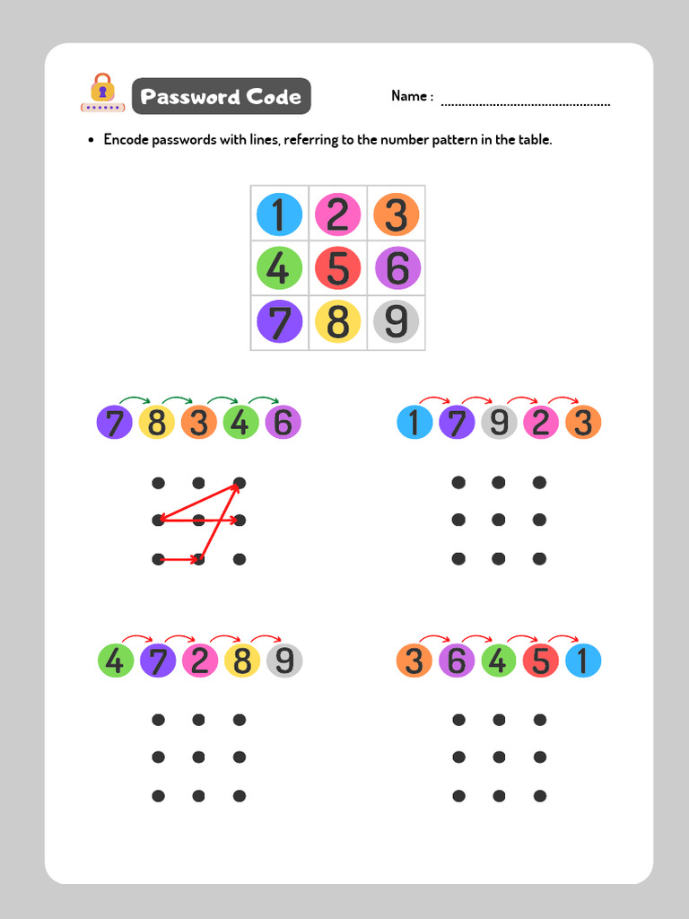 Password Code Activity Worksheet Careful Coding Algorithm Primary ...